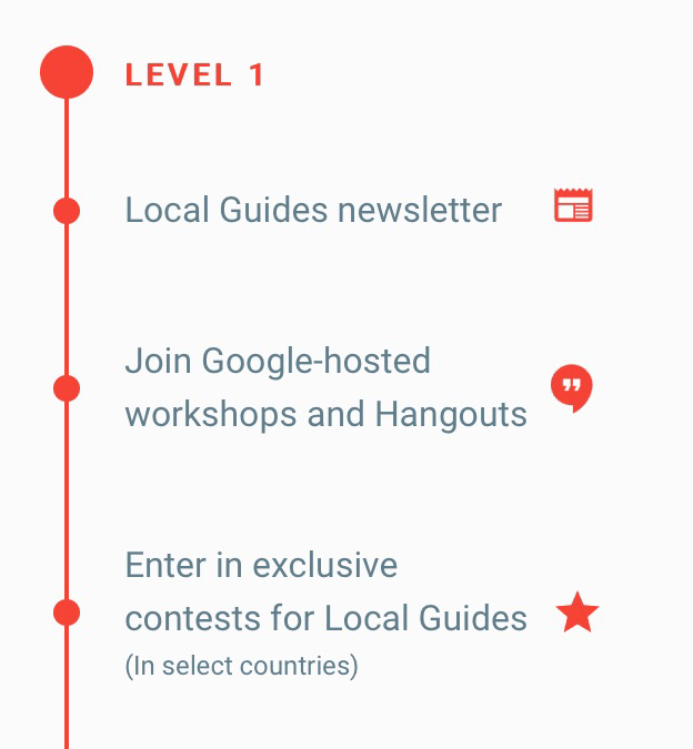 Google Local Guides Level 1 Perks