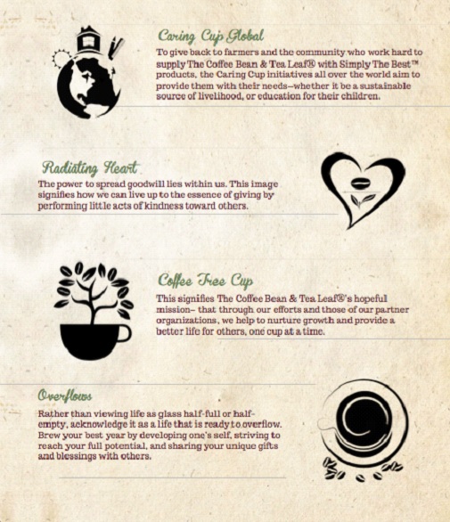 2017 Giving Journal The Coffee Bean and Tea Leaf